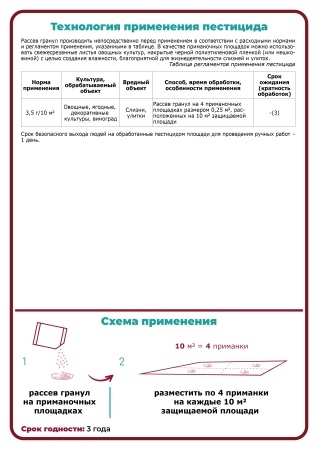 Слизнегон, Г 1000гр от слизней Щелково Агрохим Слизнегон, Г 1000гр от слизней Щелково Агрохим