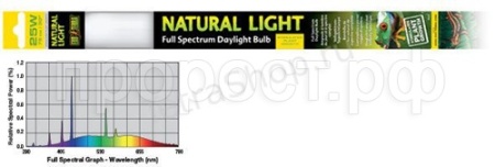Лампа для черепах дневная NATURAL LIGHT Т8 25Вт, 75см/2377 Лампа для черепах дневная NATURAL LIGHT Т8 25Вт, 75см/2377